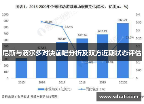 尼斯与波尔多对决前瞻分析及双方近期状态评估